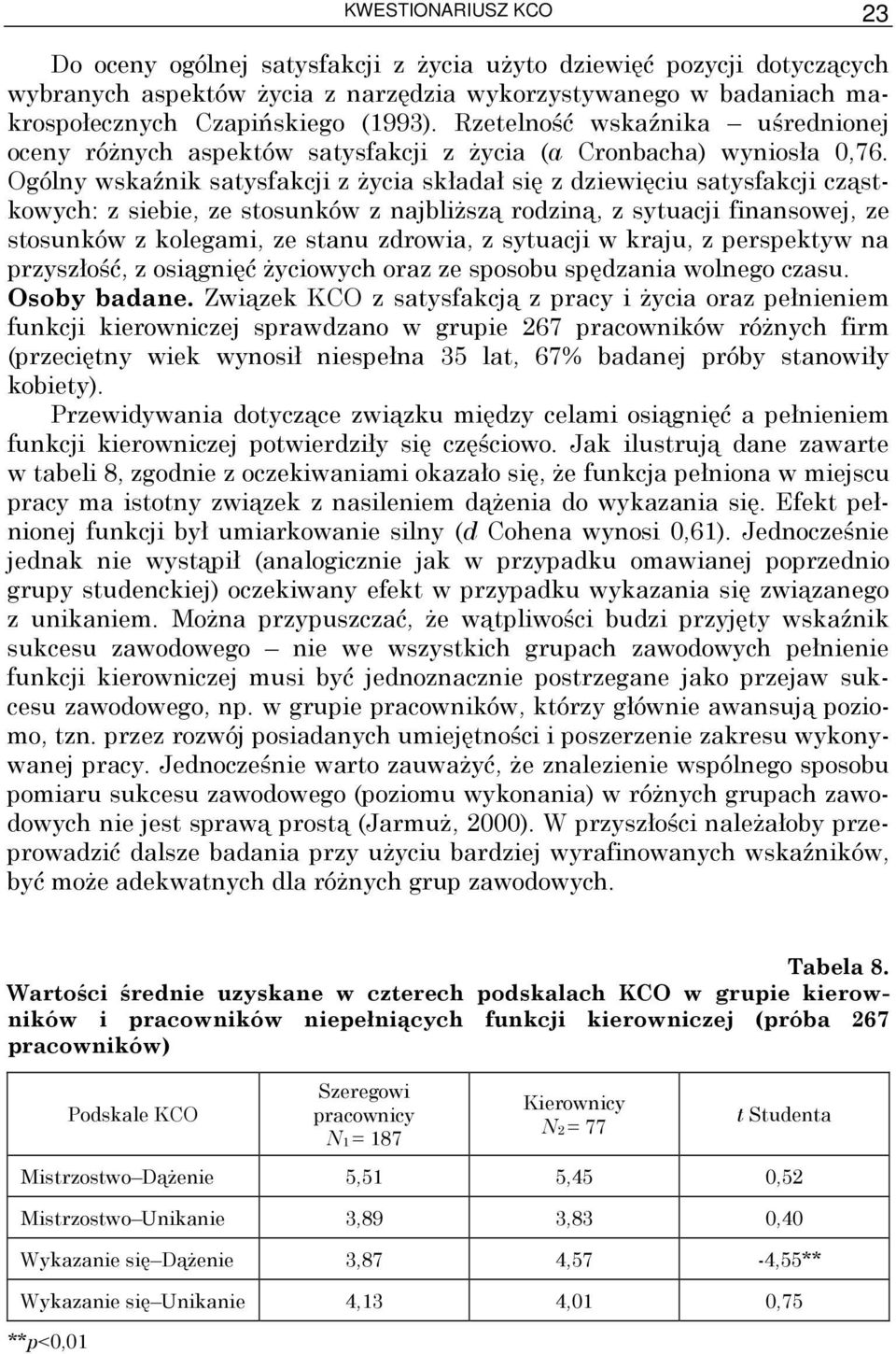 Ogólny wskaźnik satysfakcji z Ŝycia składał się z dziewięciu satysfakcji cząstkowych: z siebie, ze stosunków z najbliŝszą rodziną, z sytuacji finansowej, ze stosunków z kolegami, ze stanu zdrowia, z