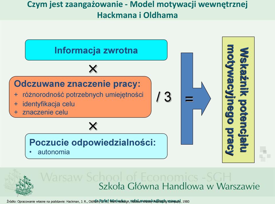 Poczucie odpowiedzialności: autonomia / 3 = Wskaźnik potencjału motywacyjnego pracy 7 Źródło: