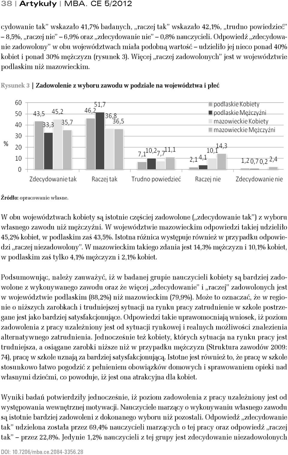 Więcej raczej zadowolonych jest w województwie podlaskim niż mazowieckim.