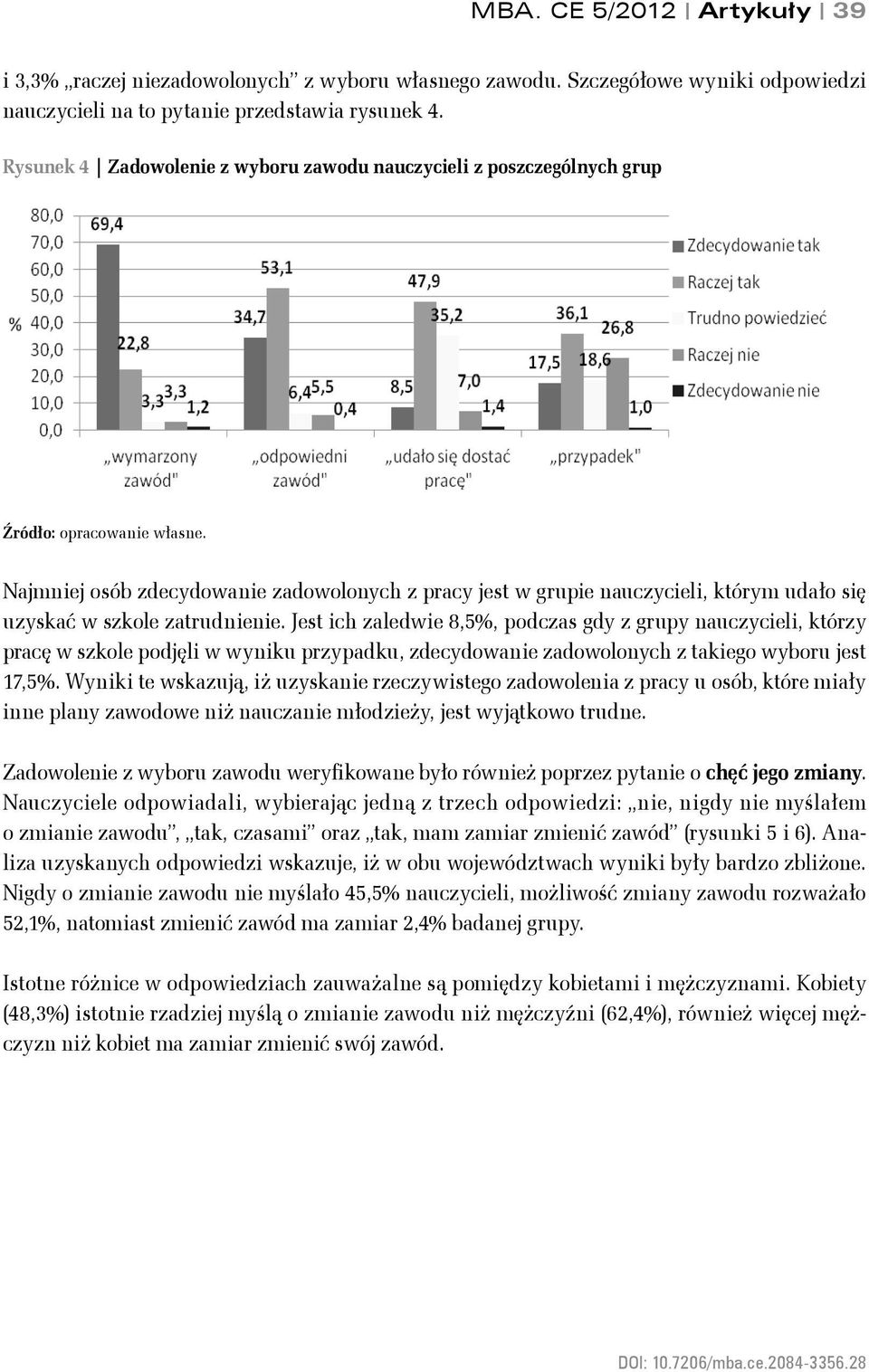 Jest ich zaledwie 8,5%, podczas gdy z grupy nauczycieli, którzy pracę w szkole podjęli w wyniku przypadku, zdecydowanie zadowolonych z takiego wyboru jest 17,5%.