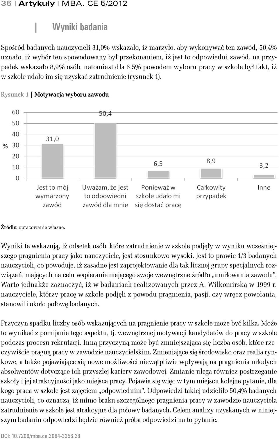 przypadek wskazało 8,9% osób, natomiast dla 6,5% powodem wyboru pracy w szkole był fakt, iż w szkole udało im się uzyskać zatrudnienie (rysunek 1).