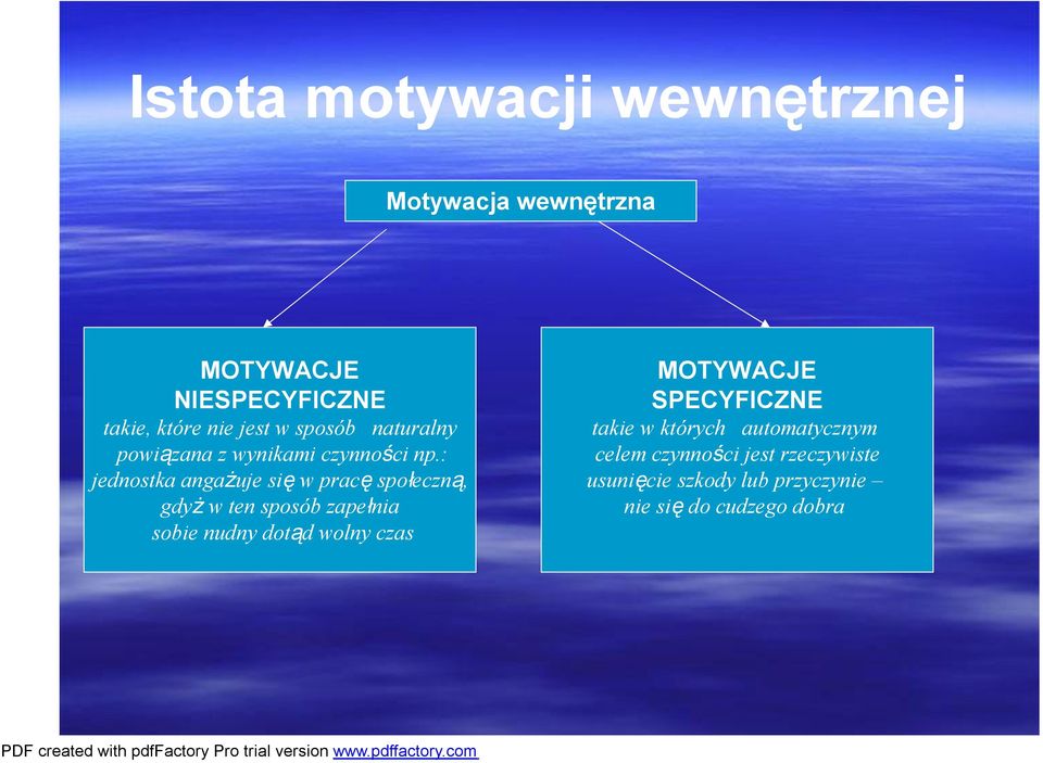 : jednostka angażuje się w pracę społeczną, gdyż w ten sposób zapełnia sobie nudnydotąd wolny