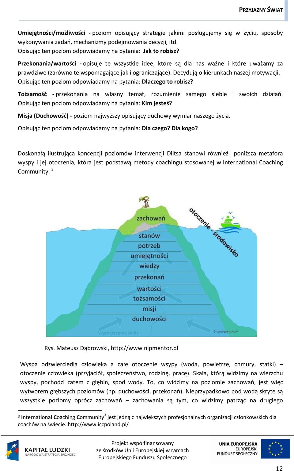 Przekonania/wartości - opisuje te wszystkie idee, które są dla nas ważne i które uważamy za prawdziwe (zarówno te wspomagające jak i ograniczające). Decydują o kierunkach naszej motywacji.