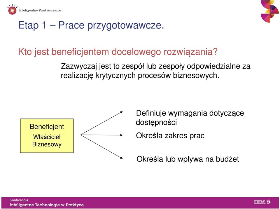 krytycznych procesów biznesowych.