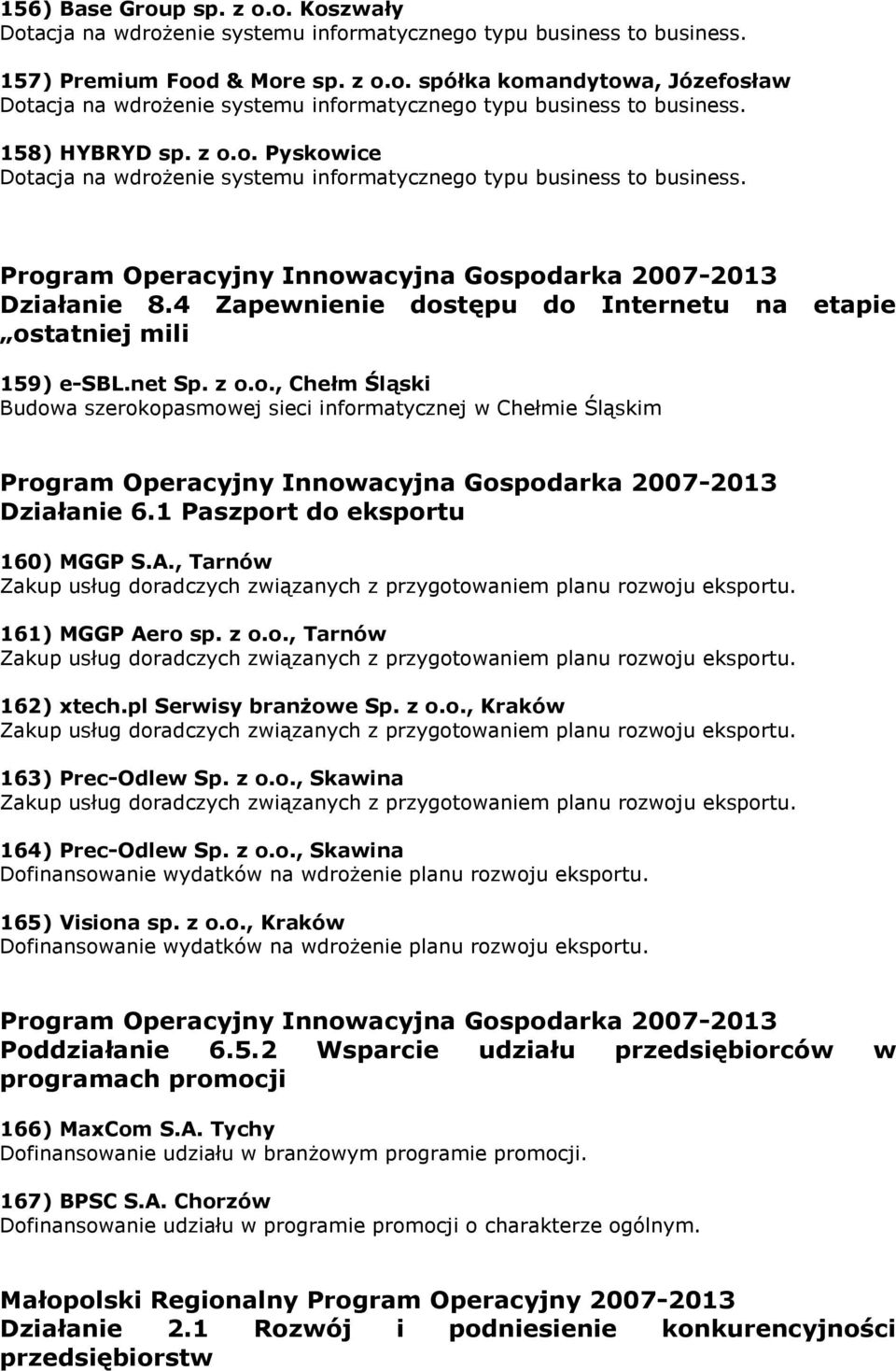 1 Paszport do eksportu 160) MGGP S.A., Tarnów Zakup usług doradczych związanych z przygotowaniem planu rozwoju eksportu. 161) MGGP Aero sp. z o.o., Tarnów Zakup usług doradczych związanych z przygotowaniem planu rozwoju eksportu. 162) xtech.