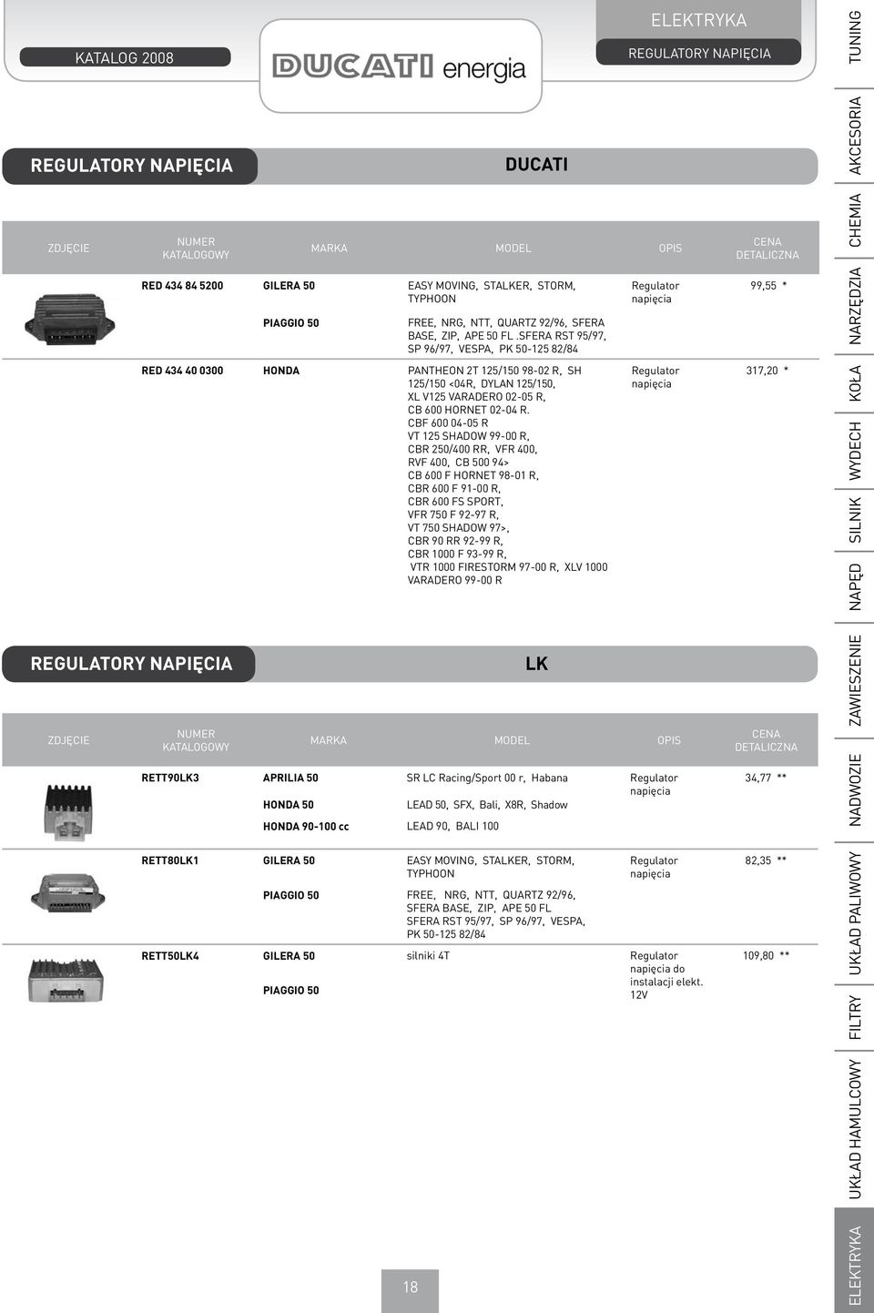 CBF 600 04-05 R VT 125 SHADOW 99-00 R, CBR 250/400 RR, VFR 400, RVF 400, CB 500 94> CB 600 F HORNET 98-01 R, CBR 600 F 91-00 R, CBR 600 FS SPORT, VFR 750 F 92-97 R, VT 750 SHADOW 97>, CBR 90 RR 92-99