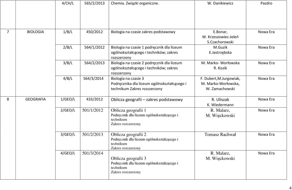 ogólnokształcącego i techników; zakres rozszerzony 4/B/L 564/3/2014 Biologia na czasie 3 Podręcznika dla liceum ogólnokształcącego i technikum Zakres rozszerzony M.Guzik E.Jastrzębska M.