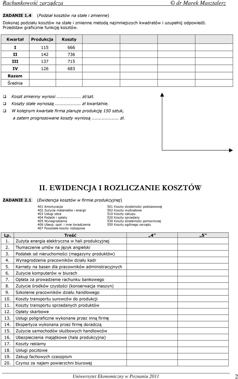 W kolejnym kwartale firma planuje produkcję 150 sztuk, a zatem prognozowane koszty wyniosą... zł. ZADANIE 2.1 II.