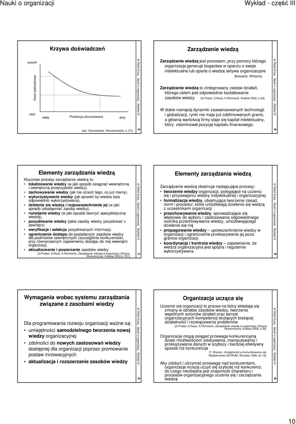 Probst, S.Raub, K.Romhardt, Kraków 2002, s.42].