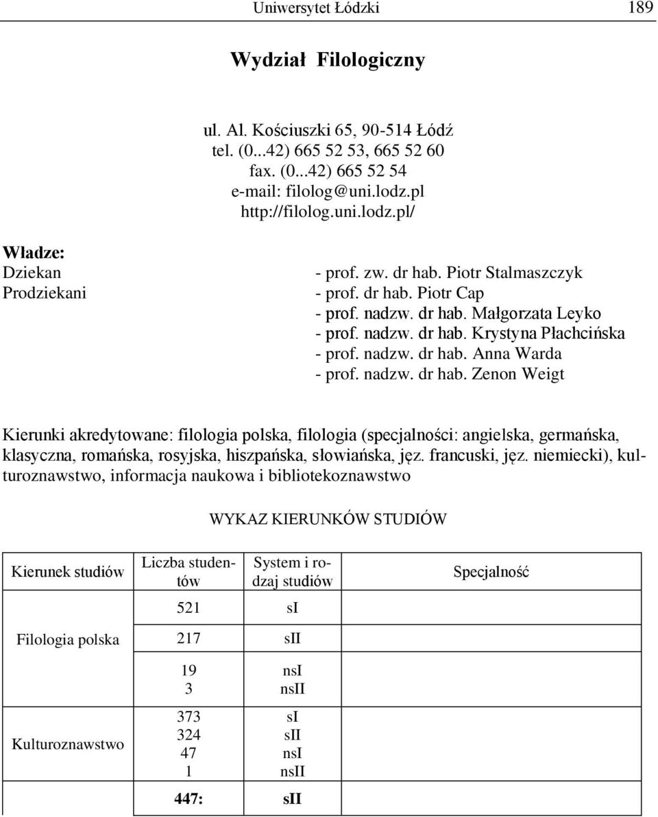 nadzw. dr hab. Anna Warda - prof. nadzw. dr hab. Zenon Weigt Kierunki akredytowane: filologia polska, filologia (specjalności: angielska, germańska, klasyczna, romańska, rosyjska, hiszpańska, słowiańska, jęz.