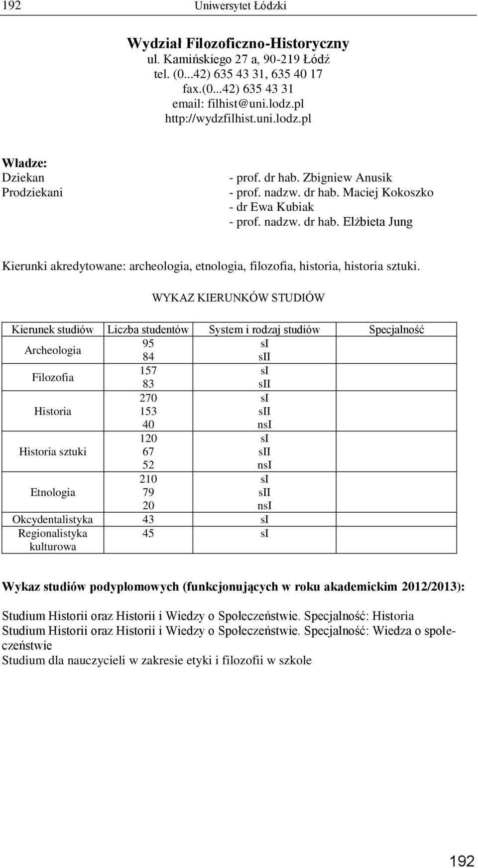 WYKAZ KIERUNKÓW STUDIÓW Kierunek Liczba studentów System i rodzaj Specjalność Archeologia 95 84 I Filozofia 157 83 I Historia 270 153 40 I n Historia sztuki Etnologia 120 67 52 210 79 20 I n I n