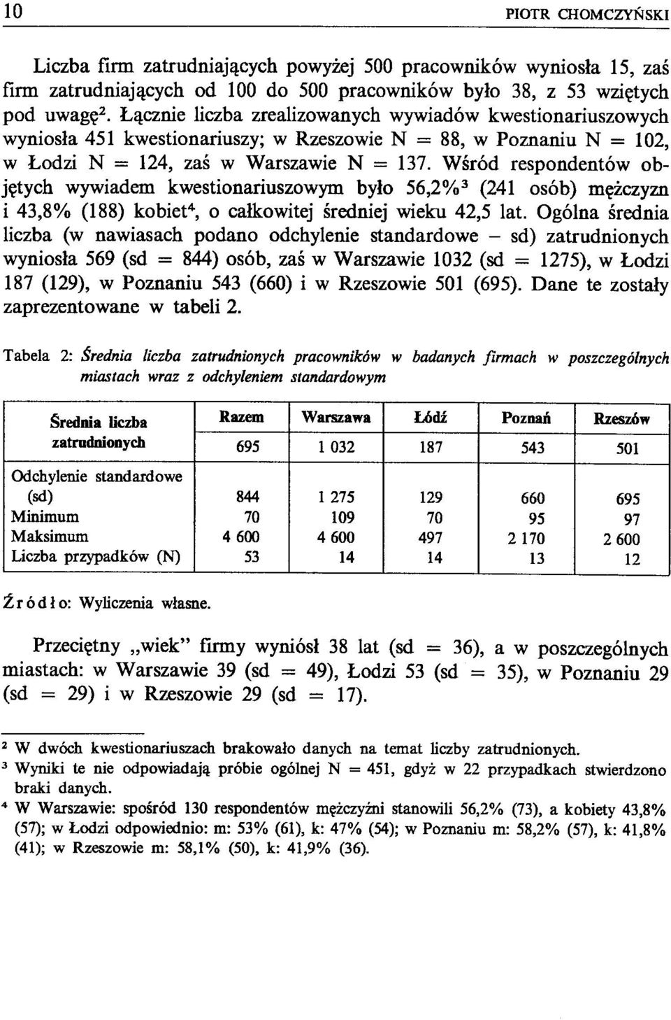 Wśród respondentów objętych wywiadem kwestionariuszowym było 56,2%3 (241 osób) mężczyzn i 43,8% (188) kobiet4, o całkowitej średniej wieku 42,5 lat.