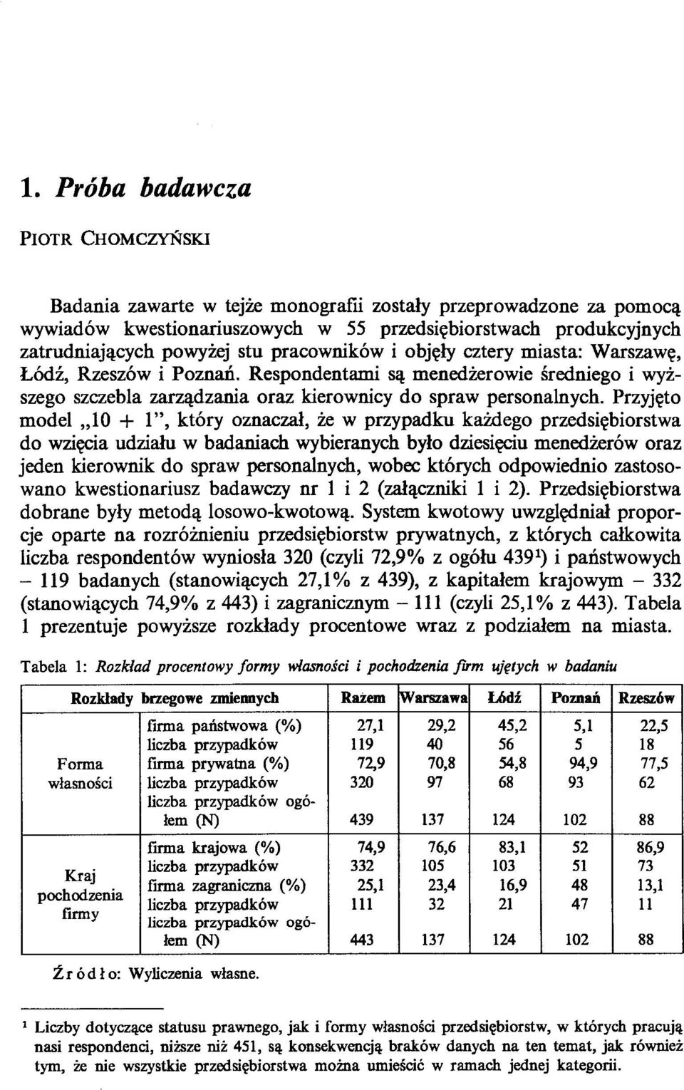 Przyjęto model,,10 + l", który oznaczał, że w przypadku każdego przedsiębiorstwa do wzięcia udziału w badaniach wybieranych było dziesięciu menedżerów oraz jeden kierownik do spraw personalnych,