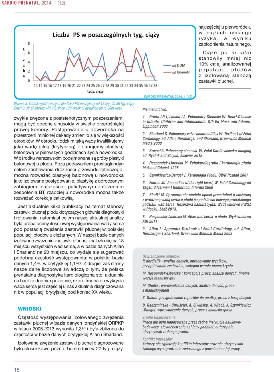 ciąży Chart 3. Nr of fetuses with PS since 13th week of gestation up to 38th week zwykle zwężona z poststenotycznym poszerzeniem, mogą być obecne sinusoidy w świetle przerośniętej prawej komory.