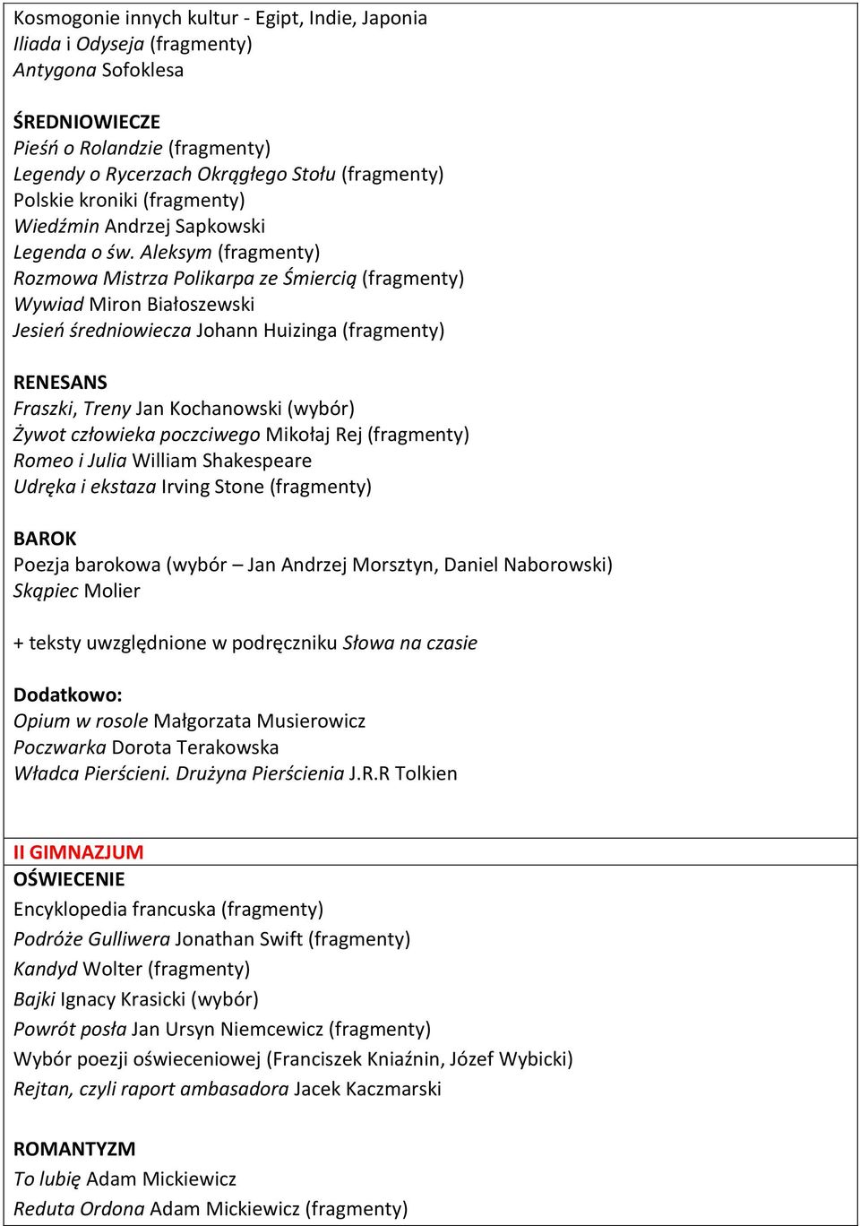 Aleksym (fragmenty) Rozmowa Mistrza Polikarpa ze Śmiercią (fragmenty) Wywiad Miron Białoszewski Jesieo średniowiecza Johann Huizinga (fragmenty) RENESANS Fraszki, Treny Jan Kochanowski (wybór) Żywot