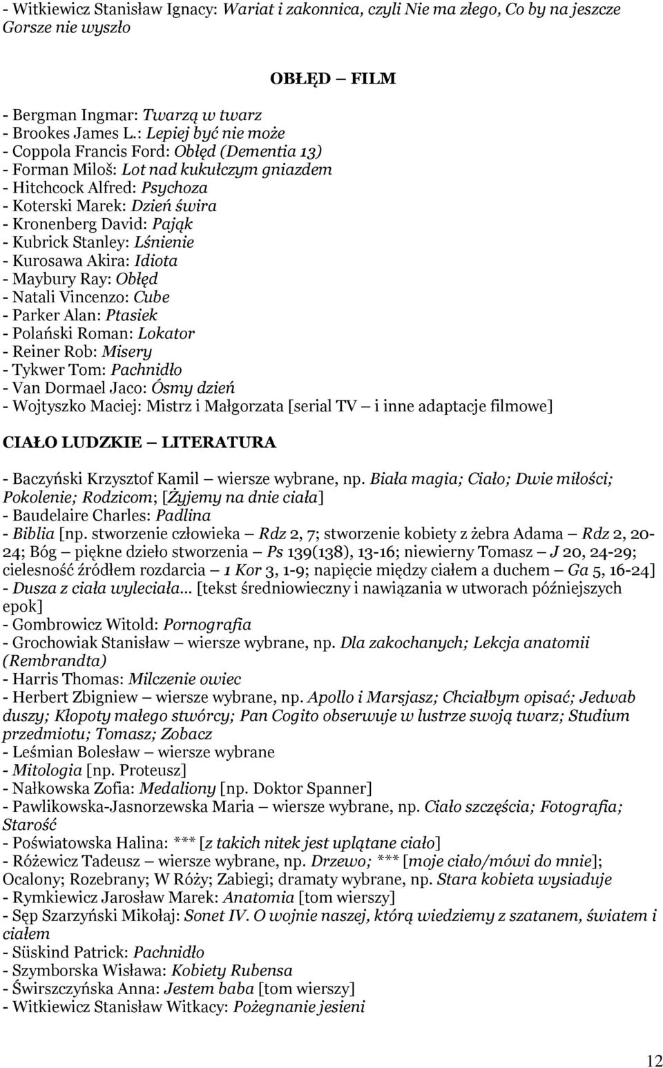 Kubrick Stanley: Lśnienie - Kurosawa Akira: Idiota - Maybury Ray: Obłęd - Natali Vincenzo: Cube - Parker Alan: Ptasiek - Polański Roman: Lokator - Reiner Rob: Misery - Tykwer Tom: Pachnidło - Van