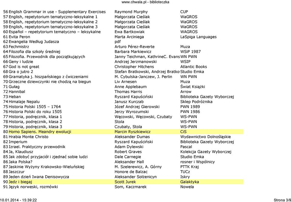 LaSpiga Languages 62 Ewangelia Według Judasza pdf 63 Fechmistrz Arturo Pérez-Reverte Muza 64 Filozofia dla szkoły średniej Barbara Markiewicz WSiP 1987 65 Filozofia.