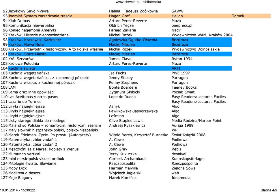 pl 96 Koniec hegemonii Ameryki Fareed Zakaria Nadir 97 Kraków, Historie nieopowiedziane Michał Rożek Wydawnictwo WAM, Kraków 2004 98 Kraków, Krakowski Kazimierz Agnieszka Ogutko-Ołownia Bezdroża 99