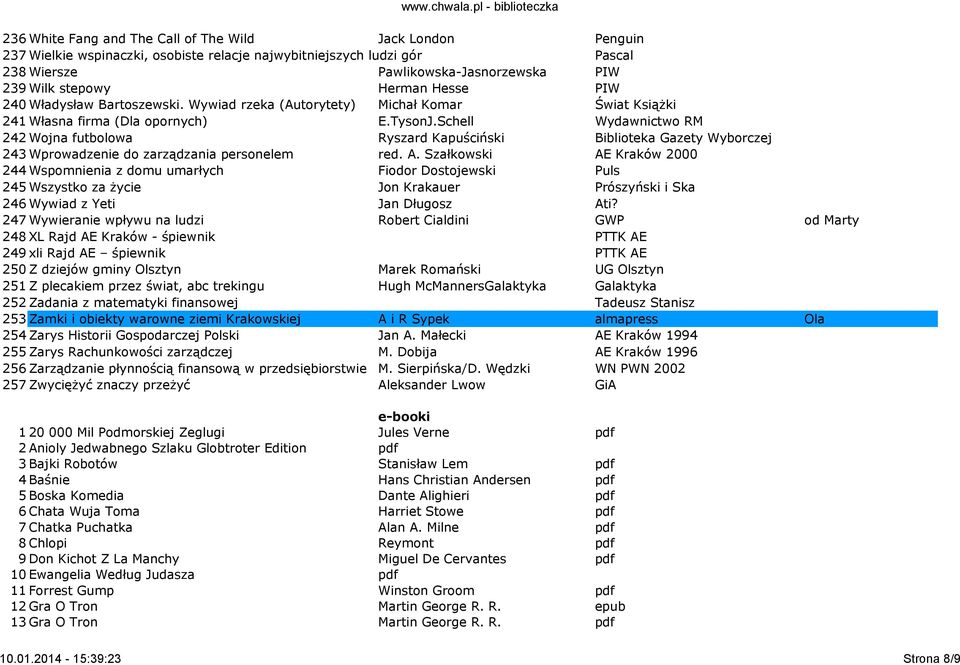 Schell Wydawnictwo RM 242 Wojna futbolowa Ryszard Kapuściński Biblioteka Gazety Wyborczej 243 Wprowadzenie do zarządzania personelem red. A.