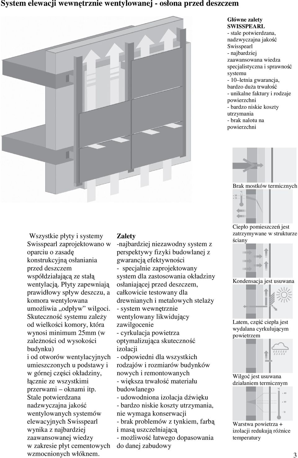 Wszystkie płyty i systemy Swisspearl zaprojektowano w oparciu o zasadę konstrukcyjną osłaniania przed deszczem współdziałającą ze stałą wentylacją.