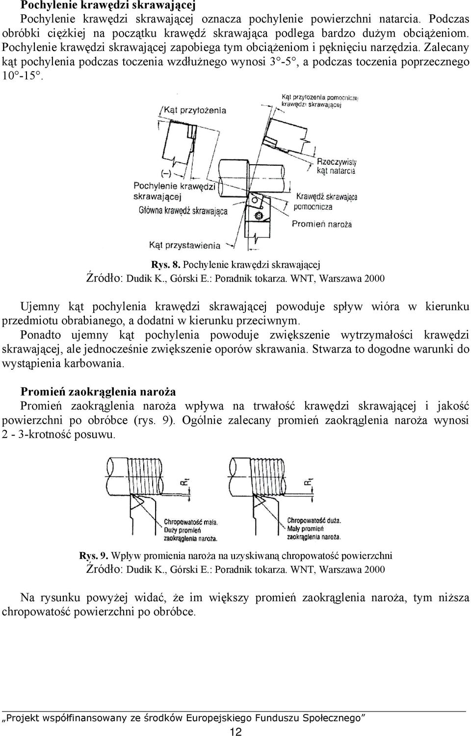 Pochylenie krawędzi skrawającej Źródło: Dudik K., Górski E.: Poradnik tokarza.