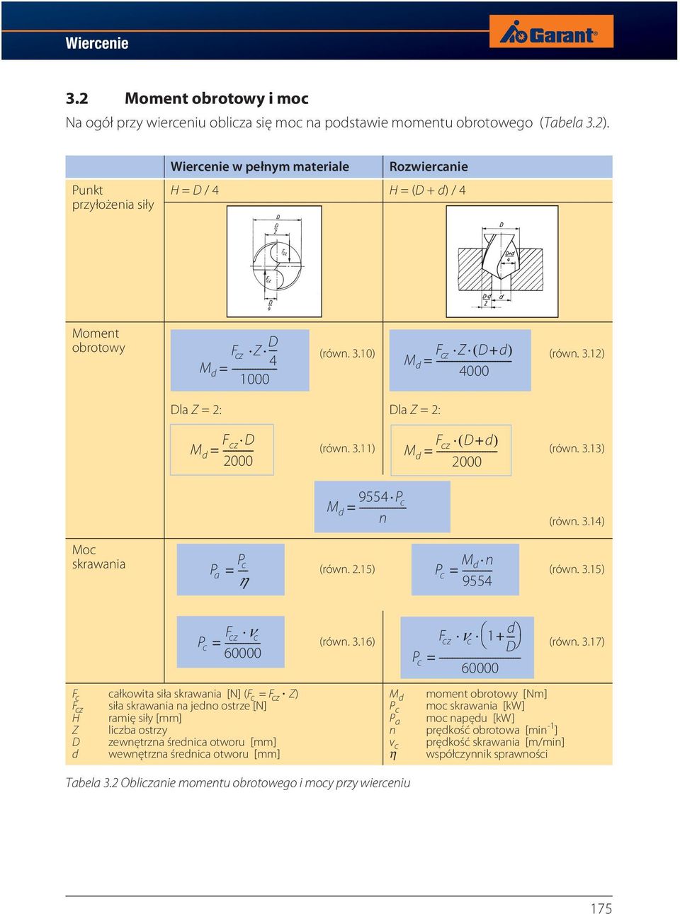 10) M d = ----------------- 4 1000 Dla Z = 2: F M cz Z ( D+ d) d = ----------------------------- 4000 Dla Z = 2: (równ. 3.12) F M cz D d = ----------- 2000 (równ. 3.11) F M cz ( D+ d) d = ----------------------- 2000 (równ.