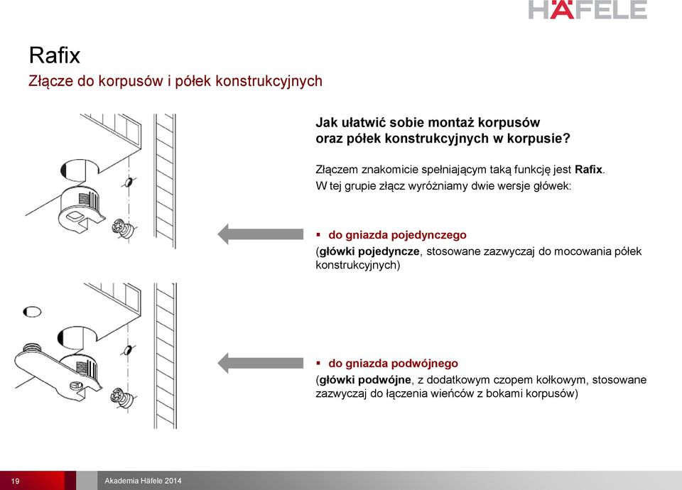 W tej grupie złącz wyróżniamy dwie wersje główek: do gniazda pojedynczego (główki pojedyncze, stosowane zazwyczaj do