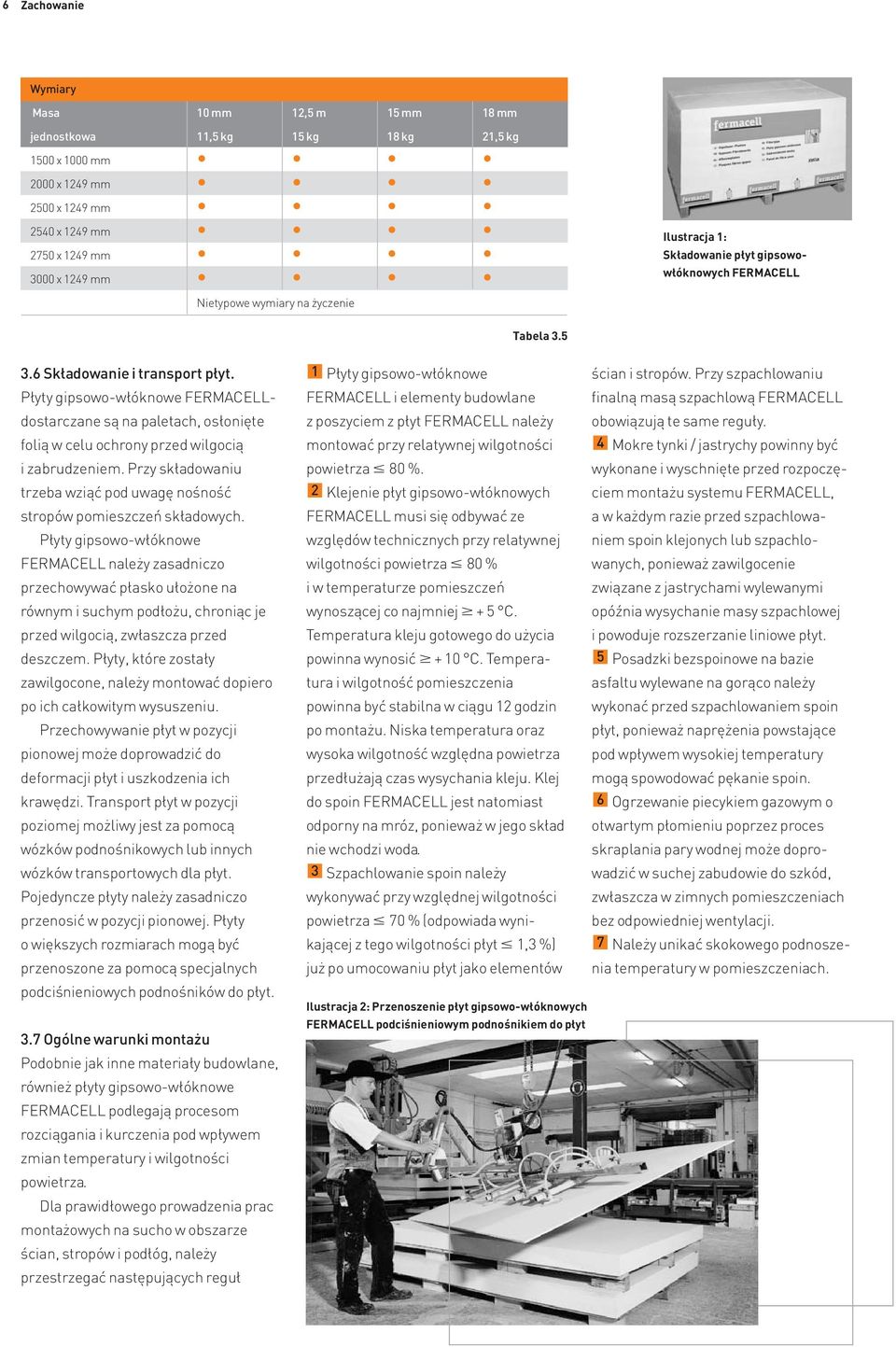 Płyty gipsowo-włóknowe FERMACELLdostarczane są na paletach, osłonięte folią w celu ochrony przed wilgocią i zabrudzeniem.