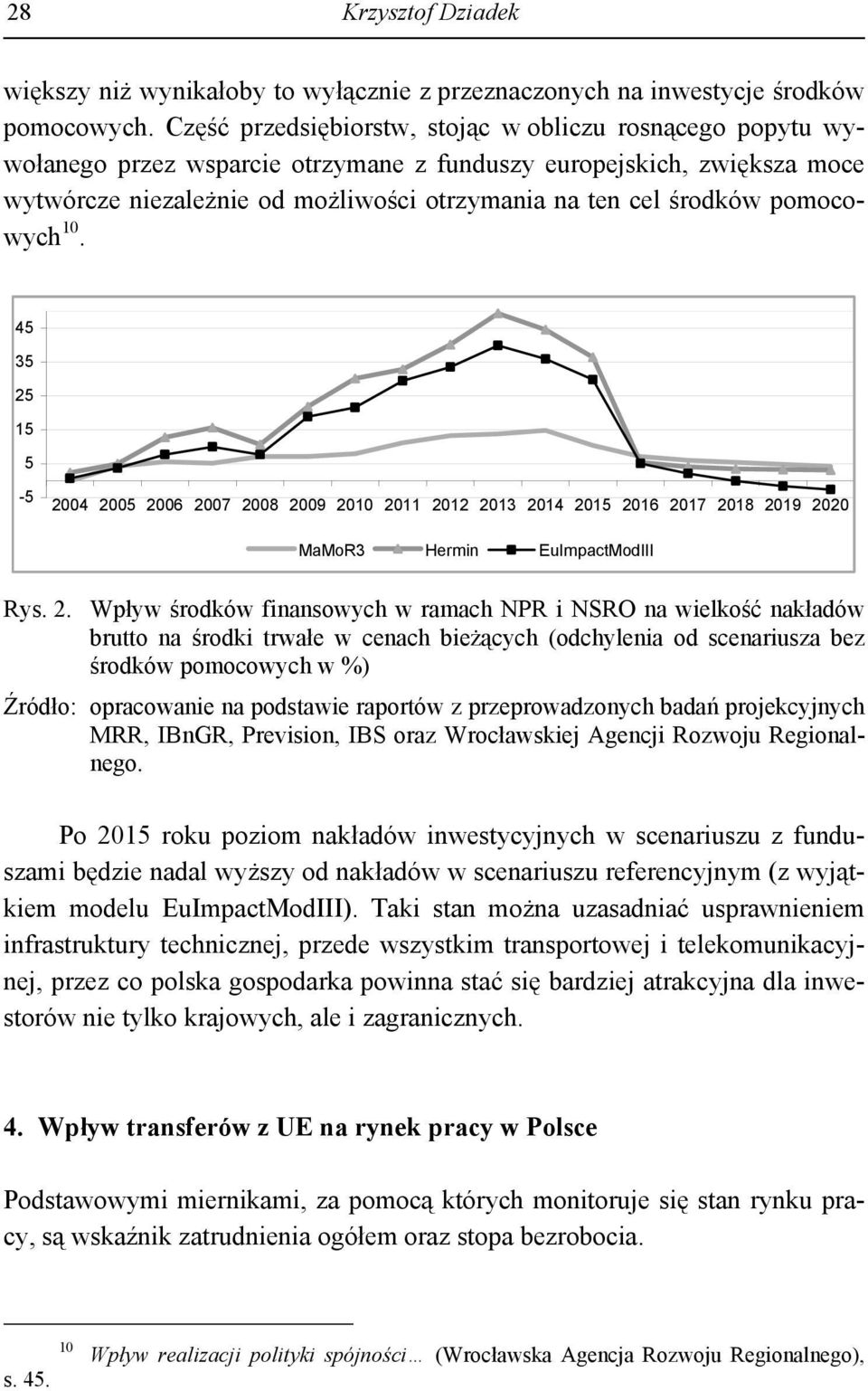 pomocowych 10. 45 35 25