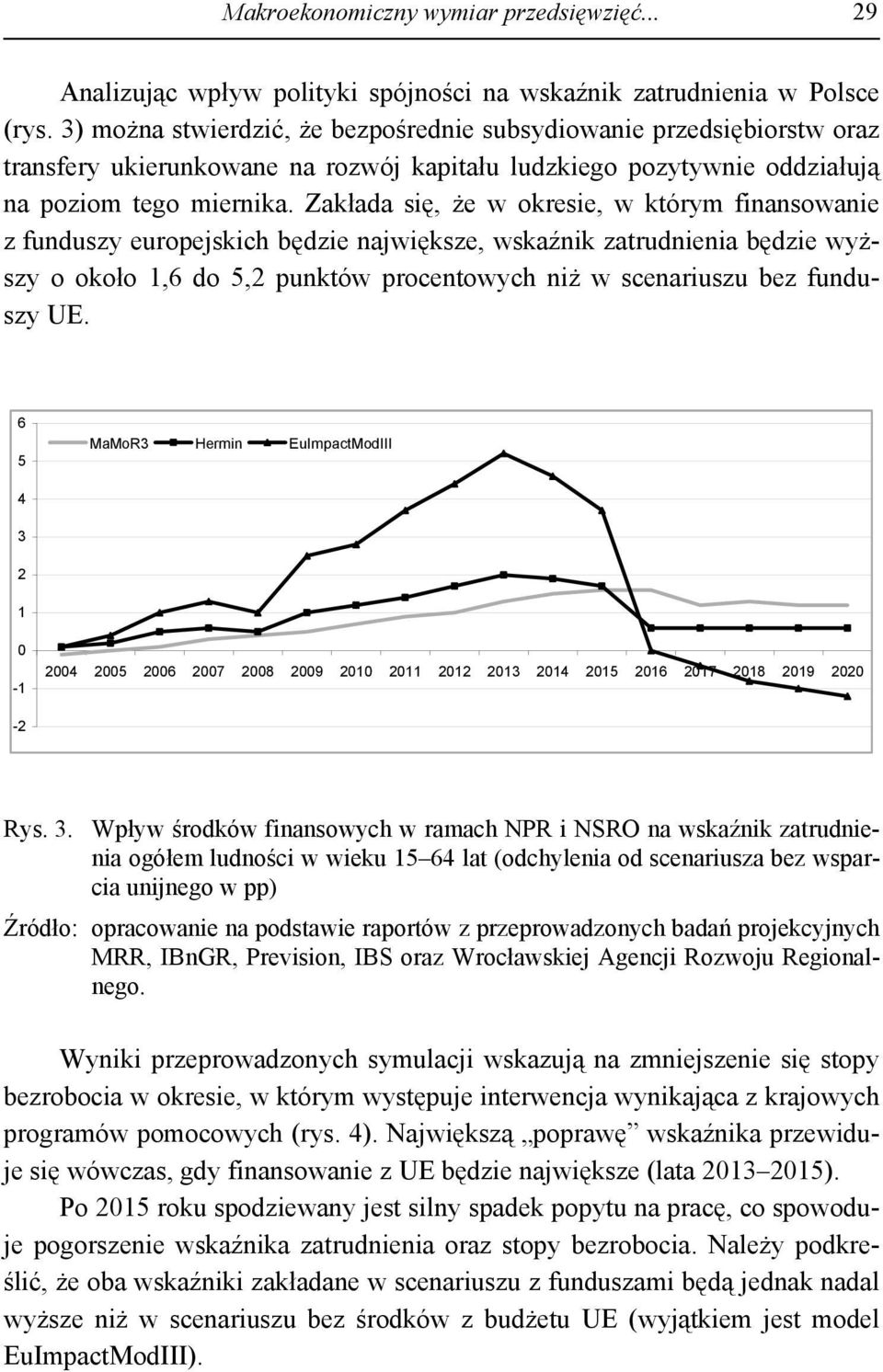 Zakłada się, że w okresie, w którym finansowanie z funduszy europejskich będzie największe, wskaźnik zatrudnienia będzie wyższy o około 1,6 do 5,2 punktów procentowych niż w scenariuszu bez funduszy