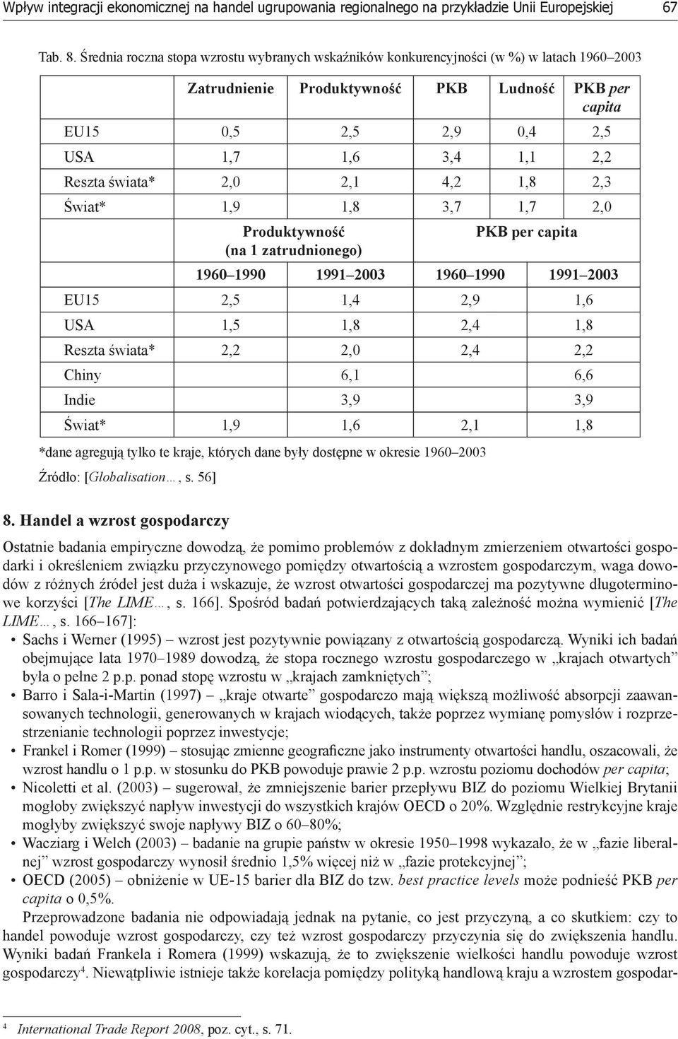 Reszta świata* 2,0 2,1 4,2 1,8 2,3 Świat* 1,9 1,8 3,7 1,7 2,0 Produktywność (na 1 zatrudnionego) PKB per capita 1960 1990 1991 2003 1960 1990 1991 2003 EU15 2,5 1,4 2,9 1,6 USA 1,5 1,8 2,4 1,8 Reszta