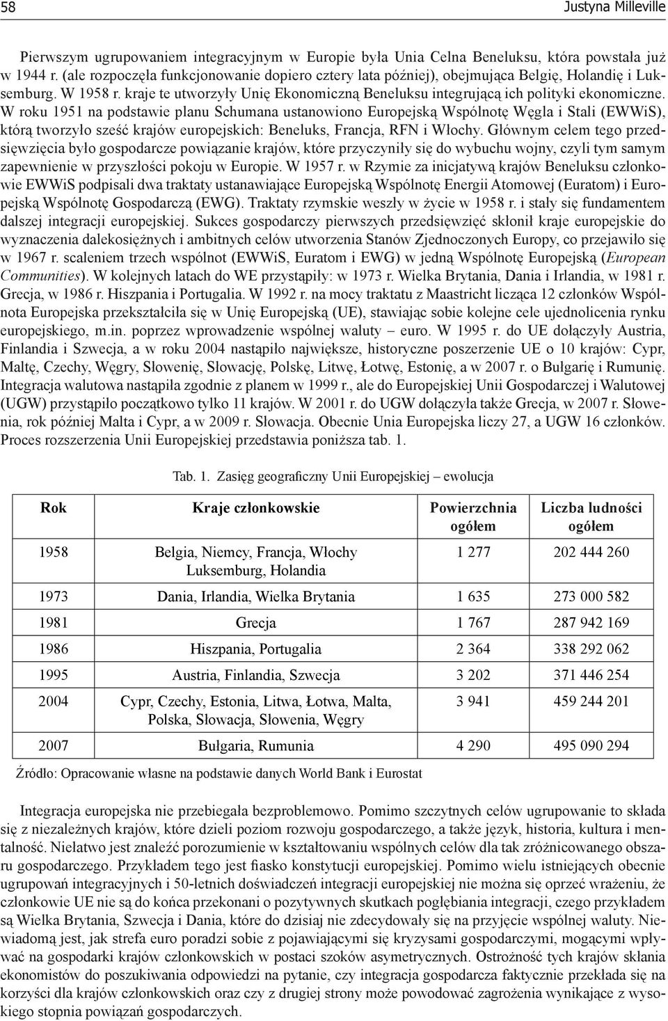 W roku 1951 na podstawie planu Schumana ustanowiono Europejską Wspólnotę Węgla i Stali (EWWiS), którą tworzyło sześć krajów europejskich: Beneluks, Francja, RFN i Włochy.