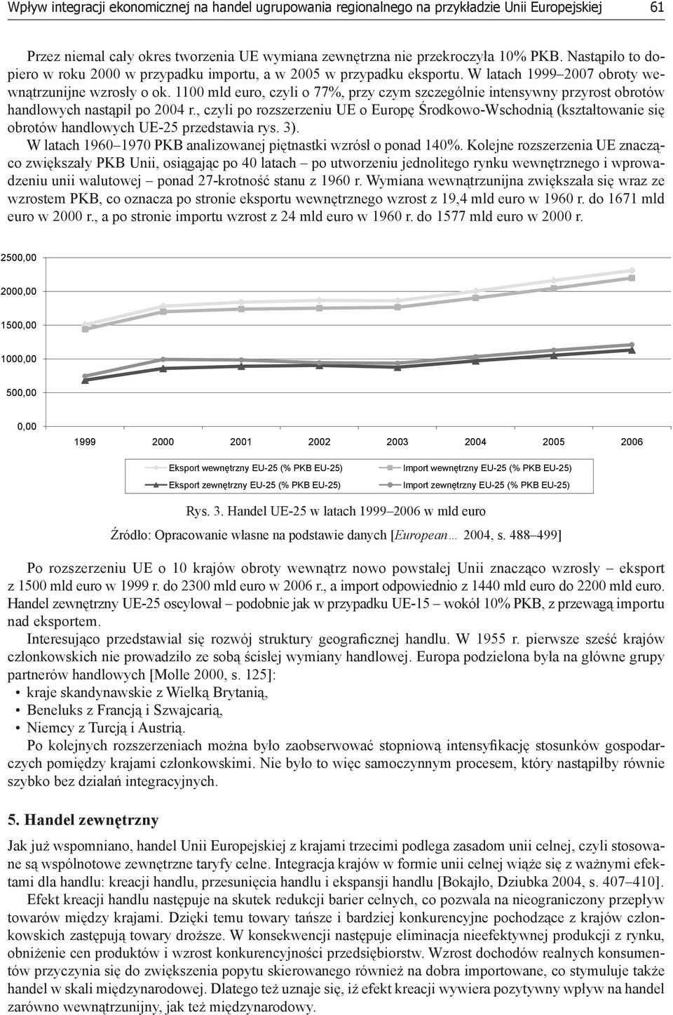 1100 mld euro, czyli o 77%, przy czym szczególnie intensywny przyrost obrotów handlowych nastąpił po 2004 r.