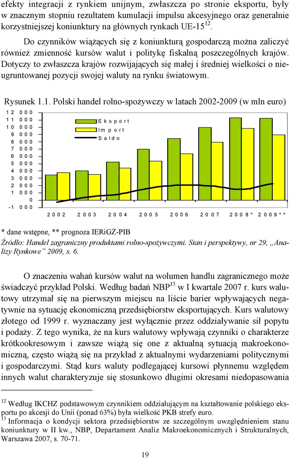 Dotyczy to zwłaszcza krajów rozwijających się małej i średniej wielkości o nieugruntowanej pozycji swojej waluty na rynku światowym. Rysunek 1.