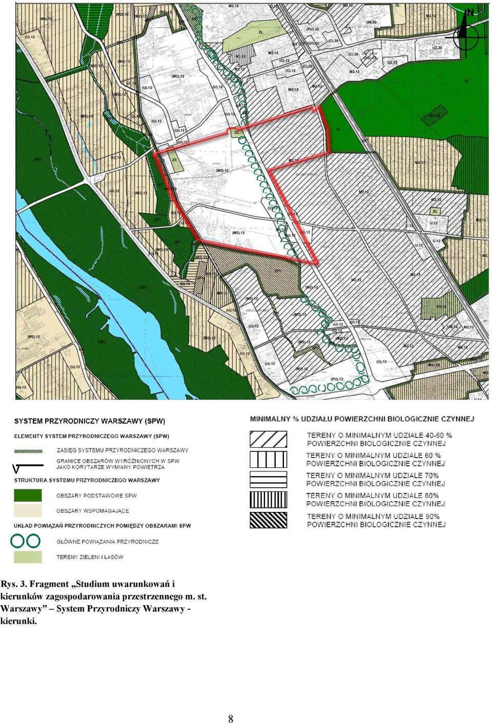 kierunków zagospodarowania