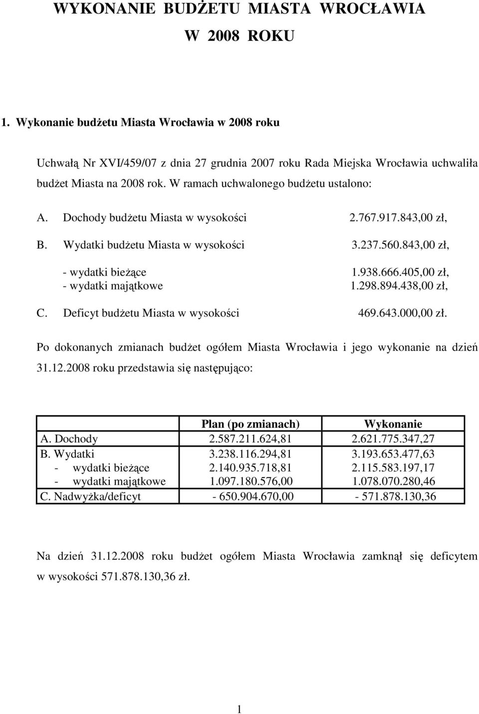 Dochody budŝetu Miasta w wysokości 2.767.917.843,00 zł, B. Wydatki budŝetu Miasta w wysokości 3.237.560.843,00 zł, - wydatki bieŝące 1.938.666.405,00 zł, - wydatki majątkowe 1.298.894.438,00 zł, C.