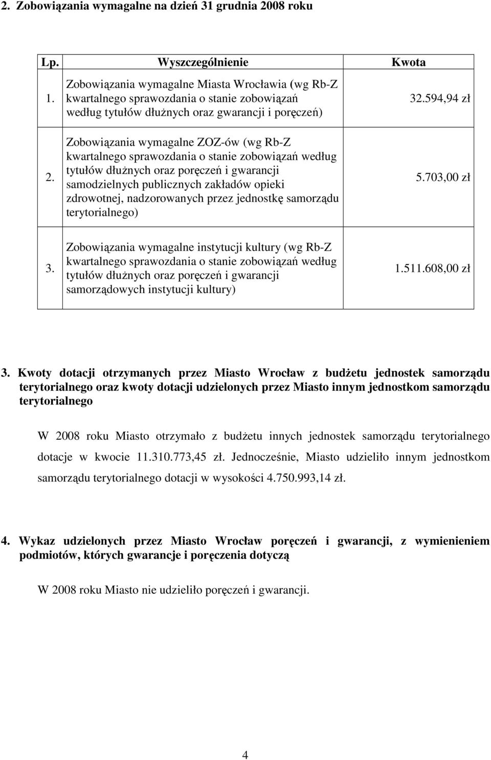 Zobowiązania wymagalne ZOZ-ów (wg Rb-Z kwartalnego sprawozdania o stanie zobowiązań według tytułów dłuŝnych oraz poręczeń i gwarancji samodzielnych publicznych zakładów opieki zdrowotnej,