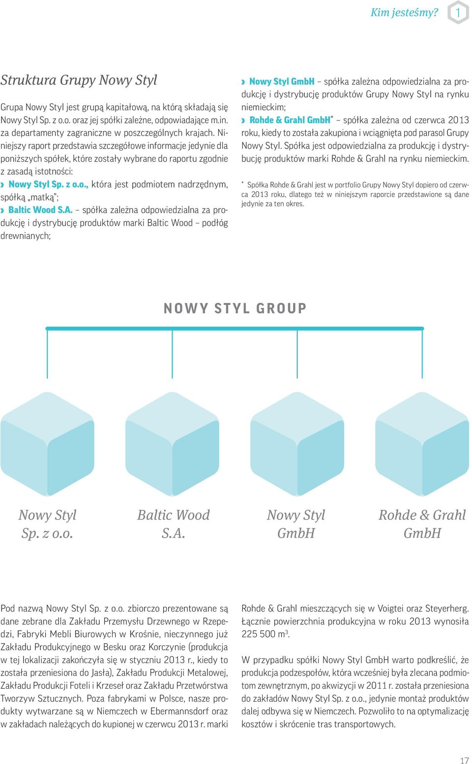 Niniejszy raport przedstawia szczegółowe informacje jedynie dla poniższych spółek, które zostały wybrane do raportu zgodnie z zasadą istotności: Nowy Styl Sp. z o.o., która jest podmiotem nadrzędnym, spółką matką ; Baltic Wood S.