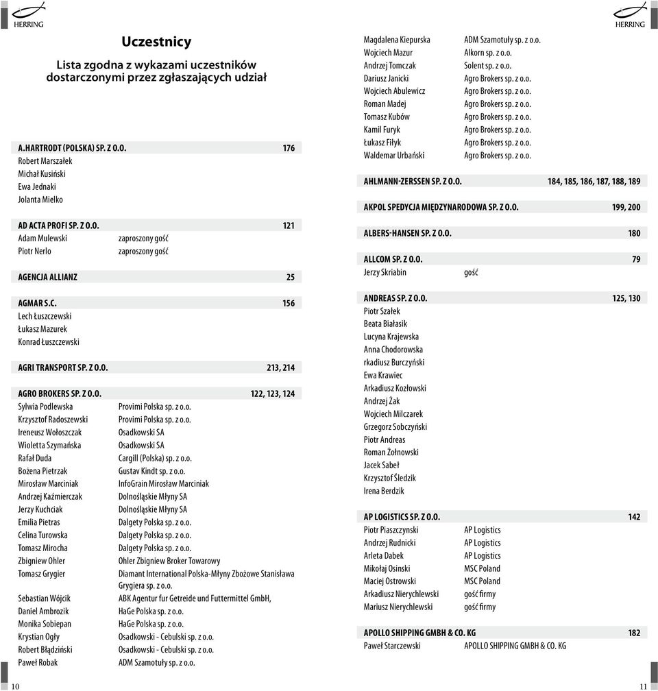 Z O.O. 122, 123, 124 Sylwia Podlewska Provimi Polska sp. z o.o. Krzysztof Radoszewski Provimi Polska sp. z o.o. Ireneusz Wołoszczak Osadkowski SA Wioletta Szymańska Osadkowski SA Rafał Duda Cargill (Polska) sp.