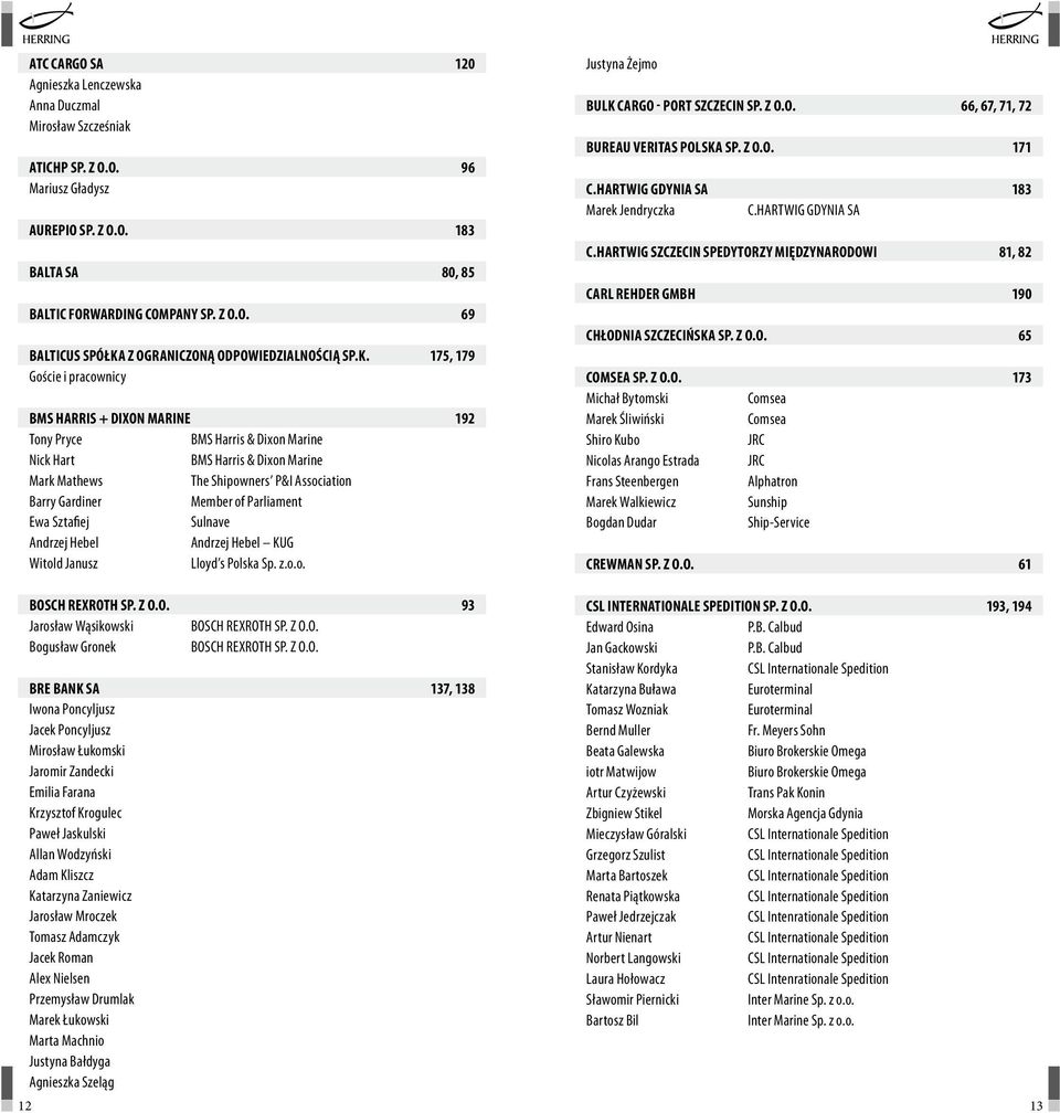 Member of Parliament Ewa Sztafiej Sulnave Andrzej Hebel Andrzej Hebel KUG Witold Janusz Lloyd s Polska Sp. z.o.o. Justyna Żejmo BULK CARGO - PORT SZCZECIN SP. Z O.O. 66, 67, 71, 72 BUREAU VERITAS POLSKA SP.