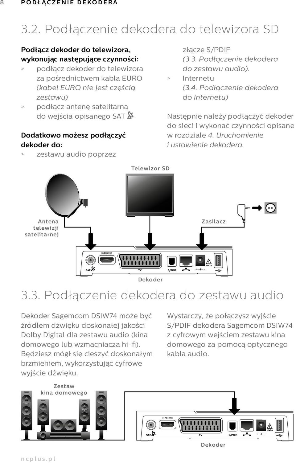 > podłącz antenę satelitarną do wejścia opisanego SAT Dodatkowo możesz podłączyć dekoder do: > zestawu audio poprzez złącze S/PDIF (3.3. Podłączenie dekodera do zestawu audio). > Internetu (3.4.