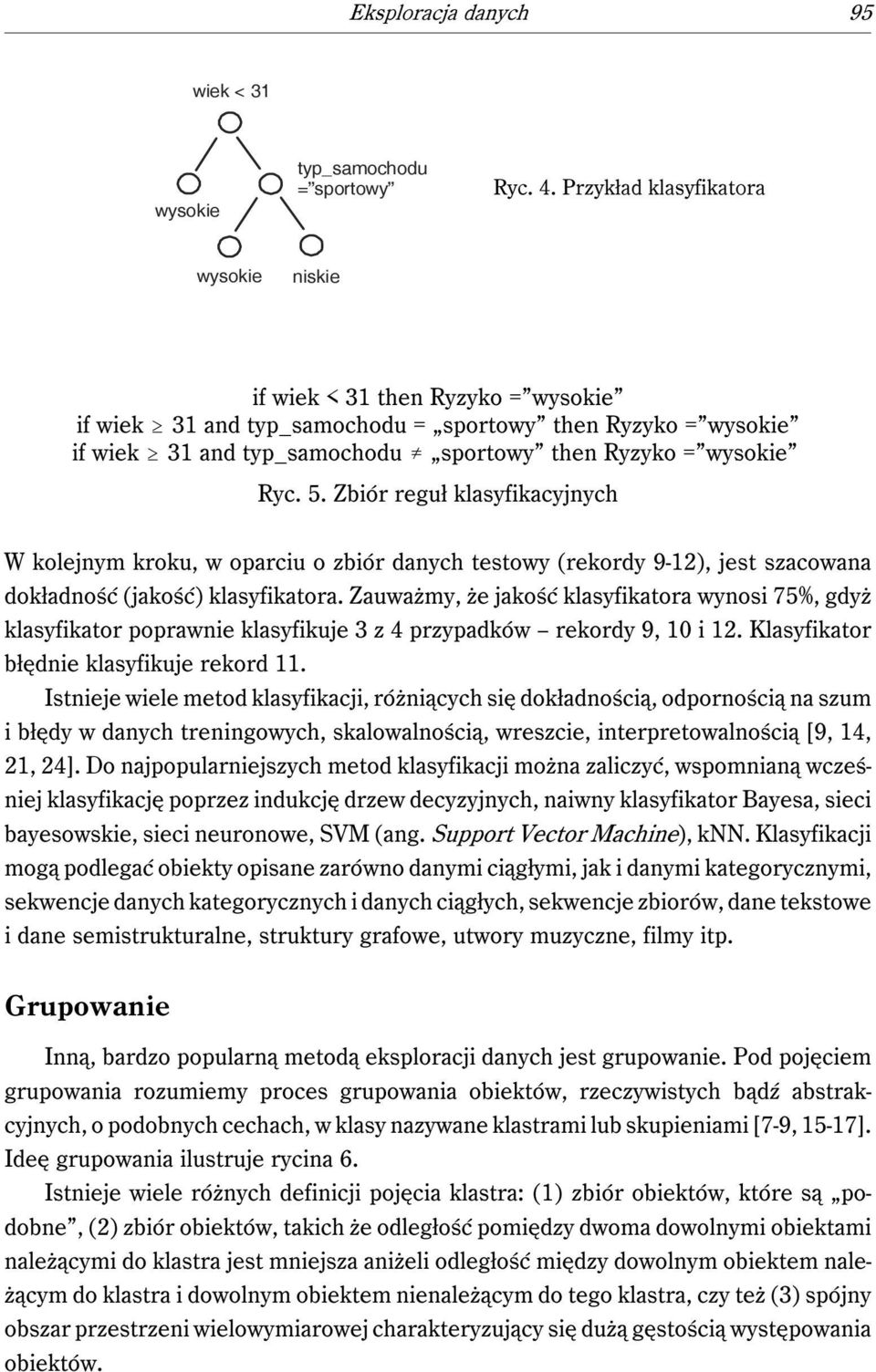 Ryc. 5. Zbiór reguł klasyfikacyjnych W kolejnym kroku, w oparciu o zbiór danych testowy (rekordy 9-12), jest szacowana dokładność (jakość) klasyfikatora.