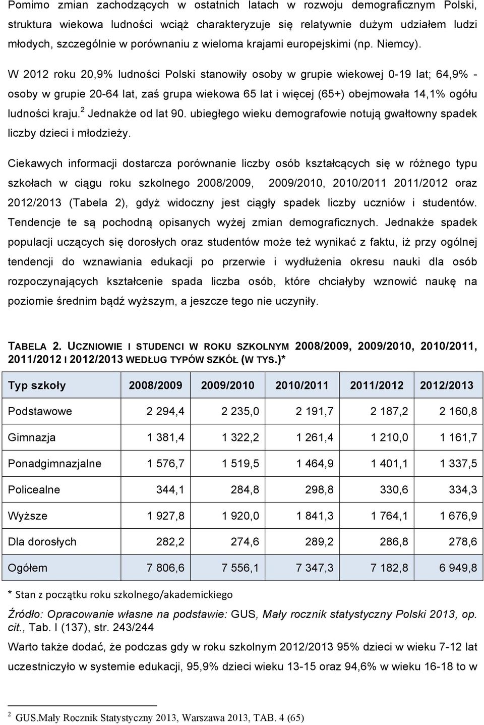 W 2012 roku 20,9% ludności Polski stanowiły osoby w grupie wiekowej 0-19 lat; 64,9% - osoby w grupie 20-64 lat, zaś grupa wiekowa 65 lat i więcej (65+) obejmowała 14,1% ogółu ludności kraju.