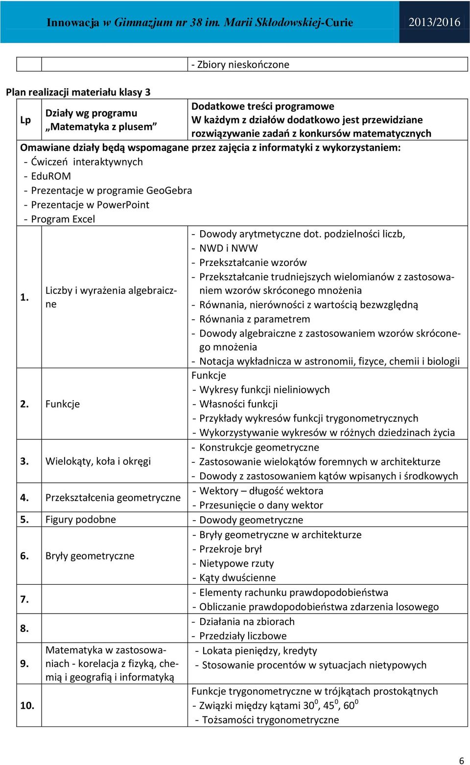 - Program Excel 1. Liczby i wyrażenia algebraiczne 2. Funkcje 3. Wielokąty, koła i okręgi - Dowody arytmetyczne dot.