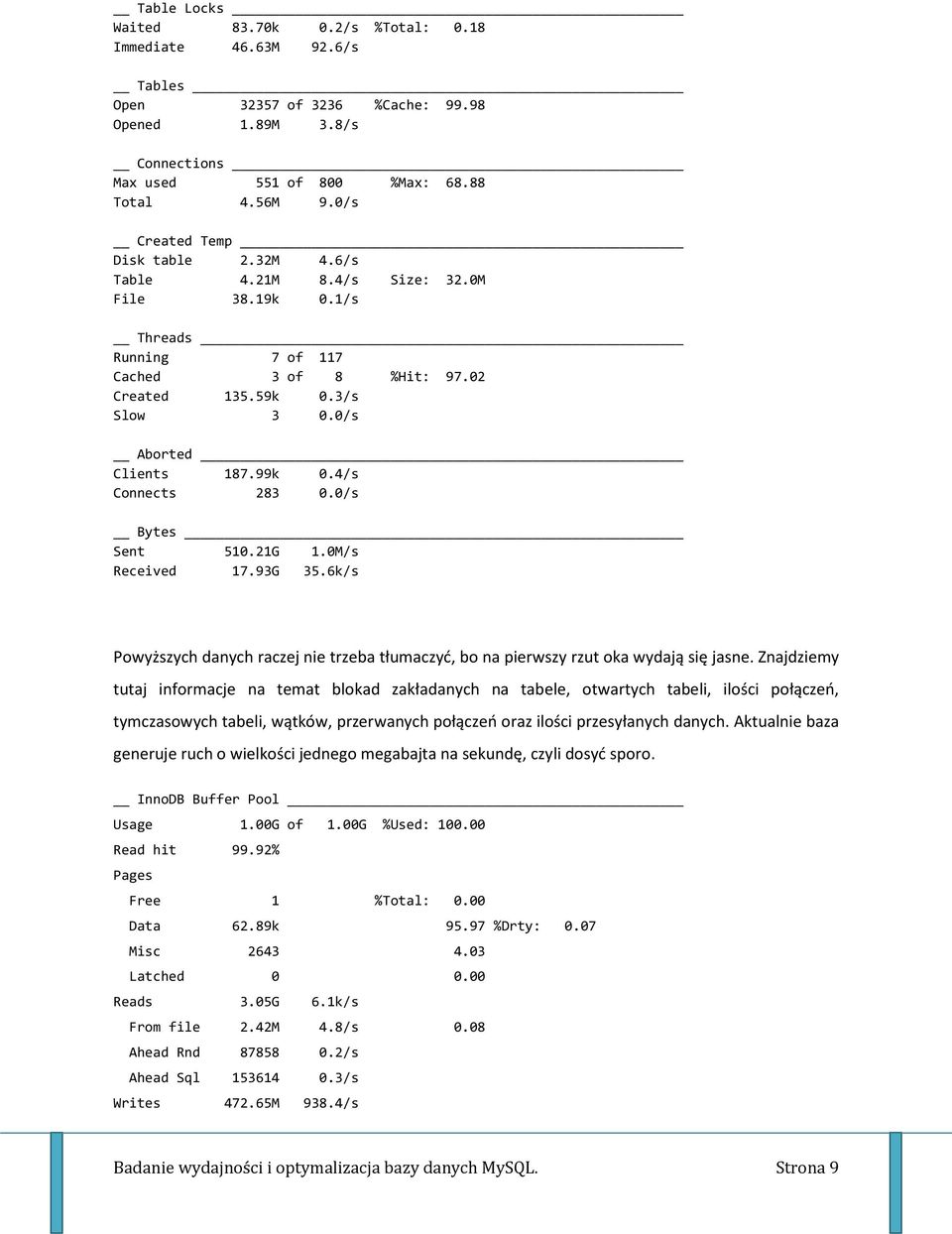 4/s Connects 283 0.0/s Bytes Sent 510.21G 1.0M/s Received 17.93G 35.6k/s Powyższych danych raczej nie trzeba tłumaczyć, bo na pierwszy rzut oka wydają się jasne.