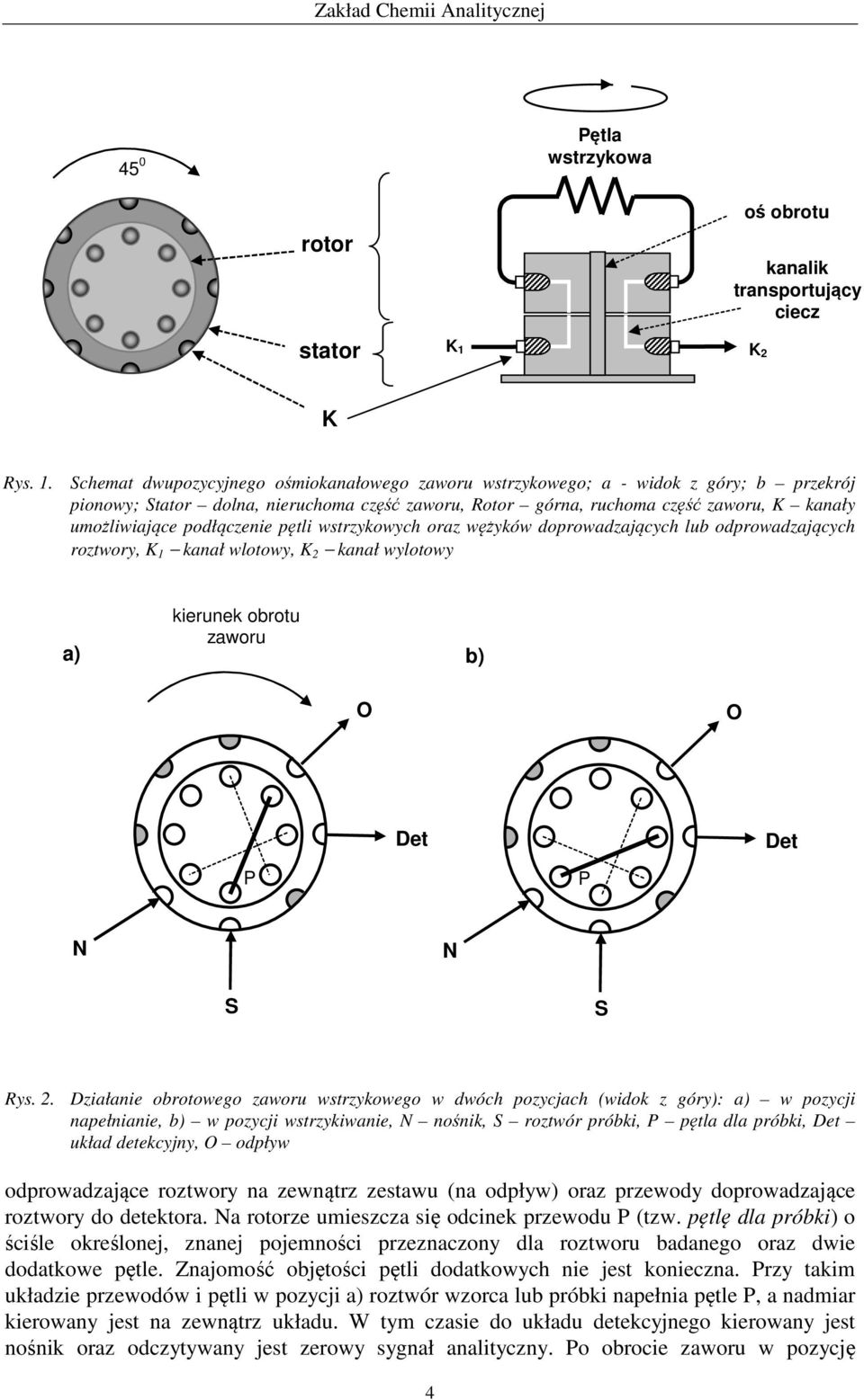 Schemat dwupozycyjnego ośmiokanałowego zaworu wstrzykowego; a - widok z góry; b przekrój pionowy; Stator dolna, nieruchoma część zaworu, Rotor górna, ruchoma część zaworu, K kanały umożliwiające