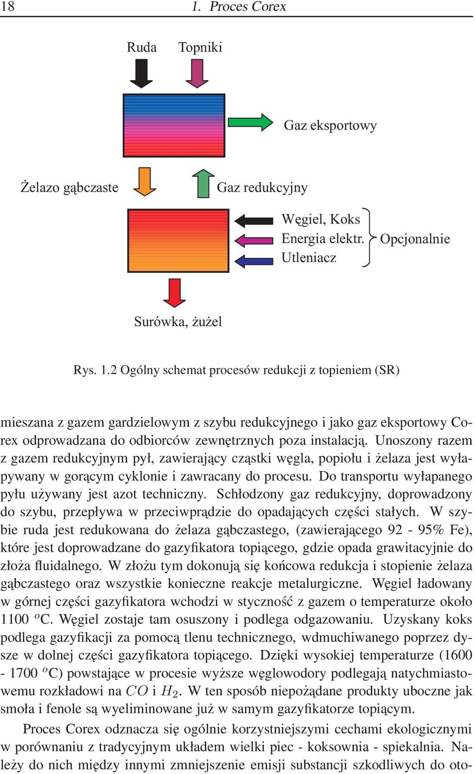 Do transportu wyłapanego pyłu używany jest azot techniczny. Schłodzony gaz redukcyjny, doprowadzony do szybu, przepływa w przeciwpradzie do opadajacych części stałych.