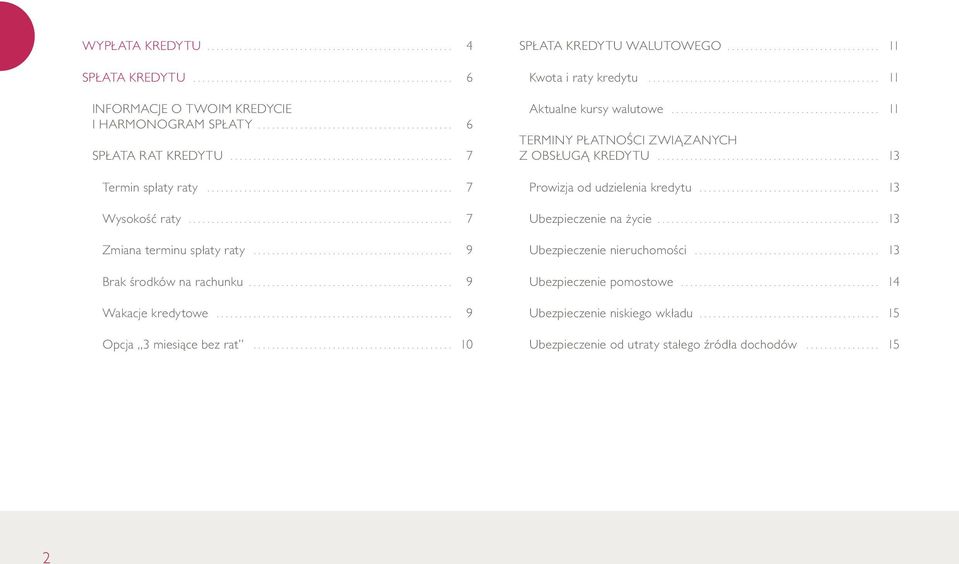 .. 11 Kwota i raty kredytu... 11 Aktualne kursy walutowe... 11 TERMINY PŁATNOŚCI ZWIĄZANYCH Z OBSŁUGĄ KREDYTU... 13 Prowizja od udzielenia kredytu.