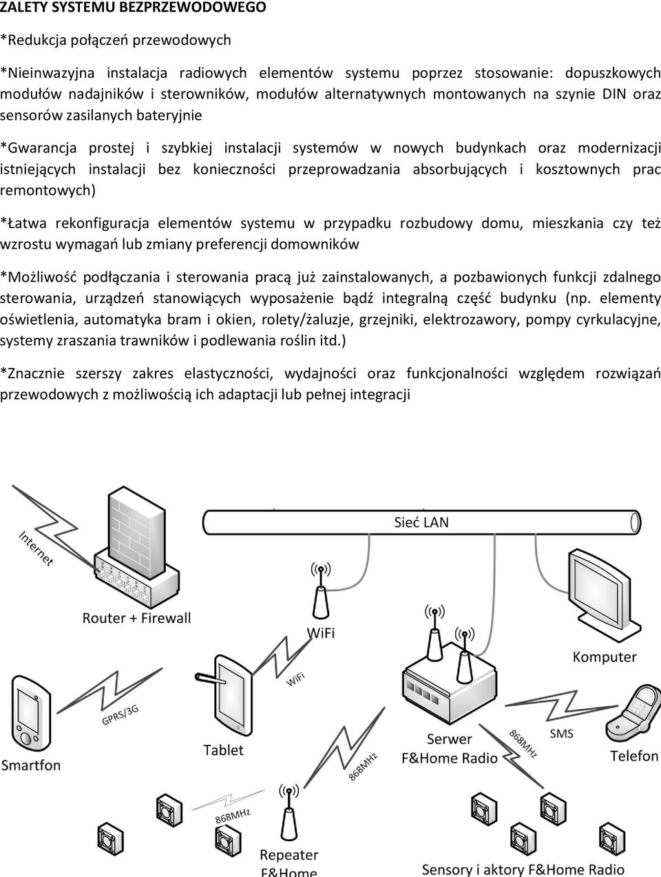 konieczności przeprowadzania absorbujących i kosztownych prac remontowych) *Łatwa rekonfiguracja elementów systemu w przypadku rozbudowy domu, mieszkania czy też wzrostu wymagań lub zmiany