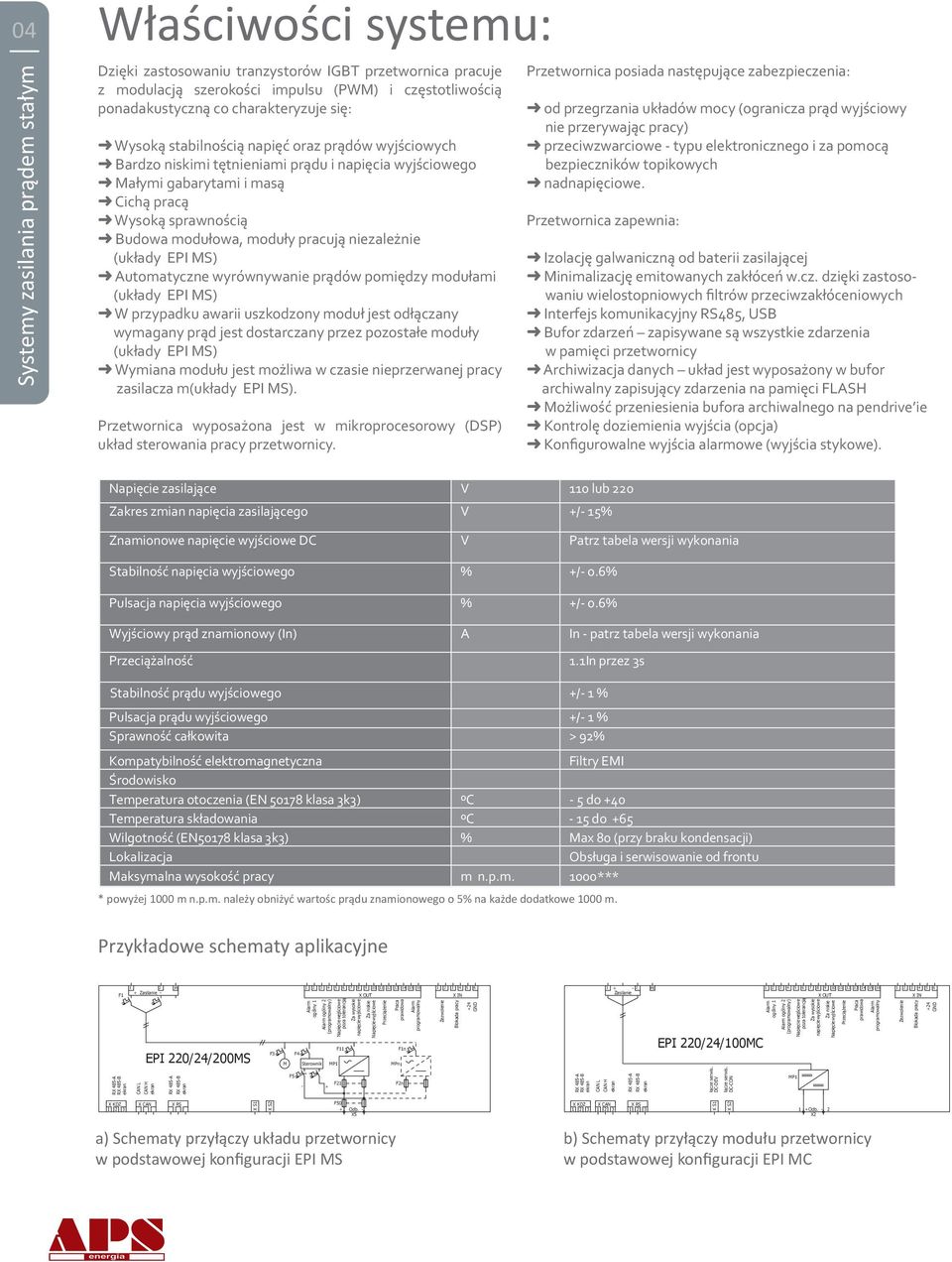 moduły pracują niezależnie (układy EPI MS) Automatyczne wyrównywanie prądów pomiędzy modułami (układy EPI MS) W przypadku awarii uszkodzony moduł jest odłączany wymagany prąd jest dostarczany przez